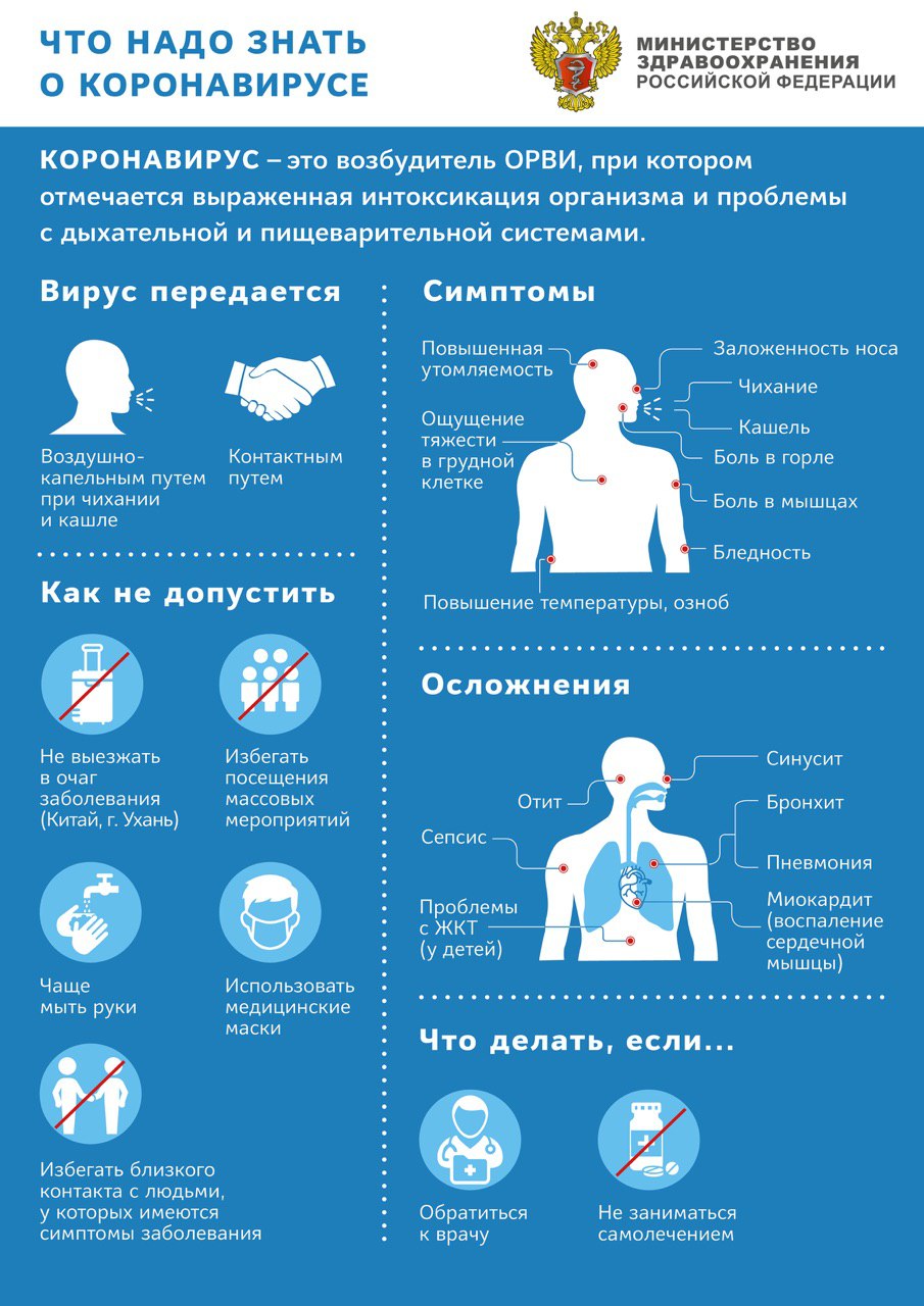 Операторы горячей линии краевого Минздрава консультируют забайкальцев по вопросам гриппа, ОРВИ и коронавируса